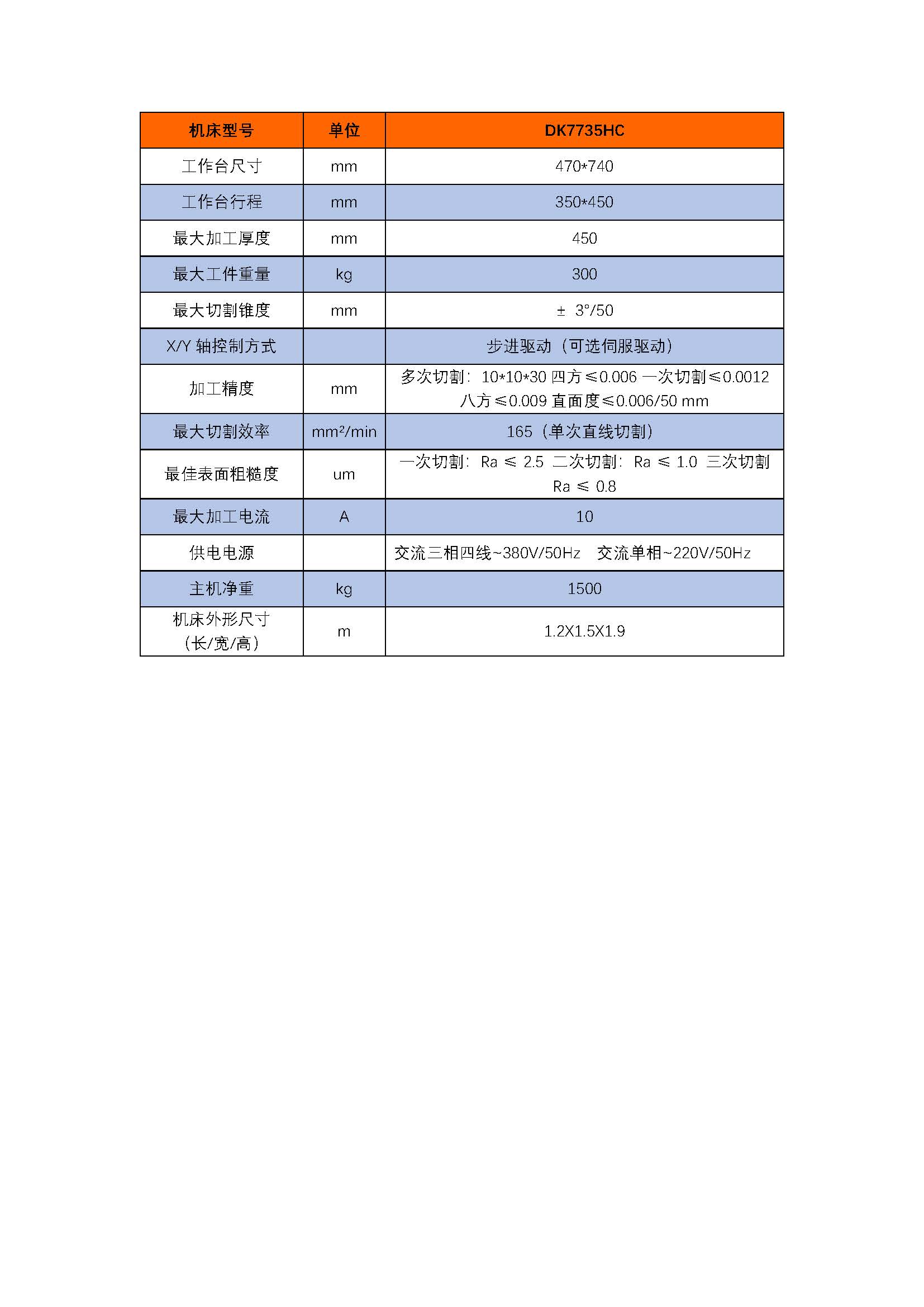 新建 Microsoft Word 文檔 (2)_頁面_1.jpg